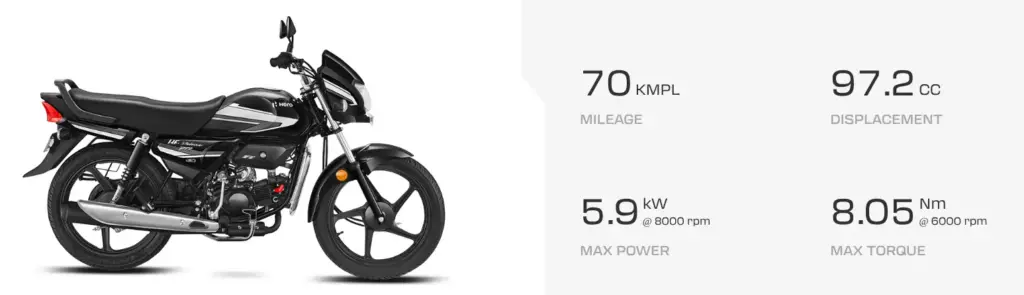 Hero HF Deluxe Mileage