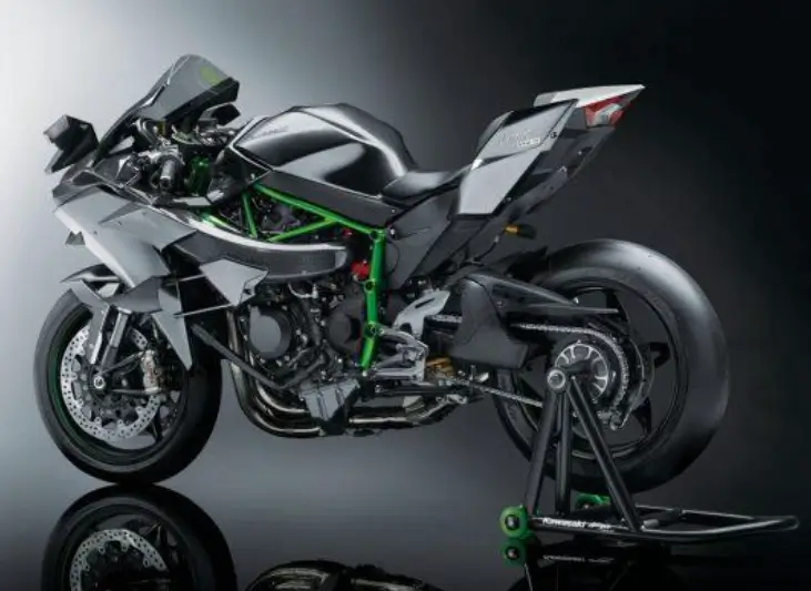 Kawasaki Ninja H2R India